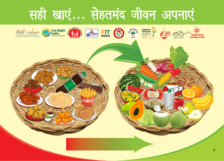 short essay on eat healthy stay healthy in hindi